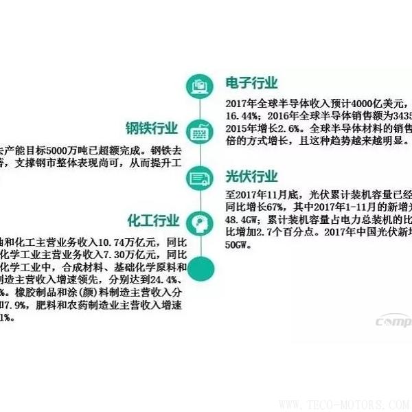 【壓縮機】2017年度中國工業氣體行業的三大關鍵詞 行業資訊 第8張 【壓縮機】2017年度中國工業氣體行業的三大關鍵詞 行業資訊 第8張