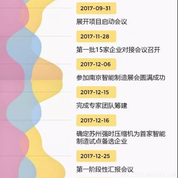 【壓縮機】蘇州強時入選昆山智能制造第一批首家試點單位 行業資訊 第6張 【壓縮機】蘇州強時入選昆山智能制造第一批首家試點單位 行業資訊 第6張